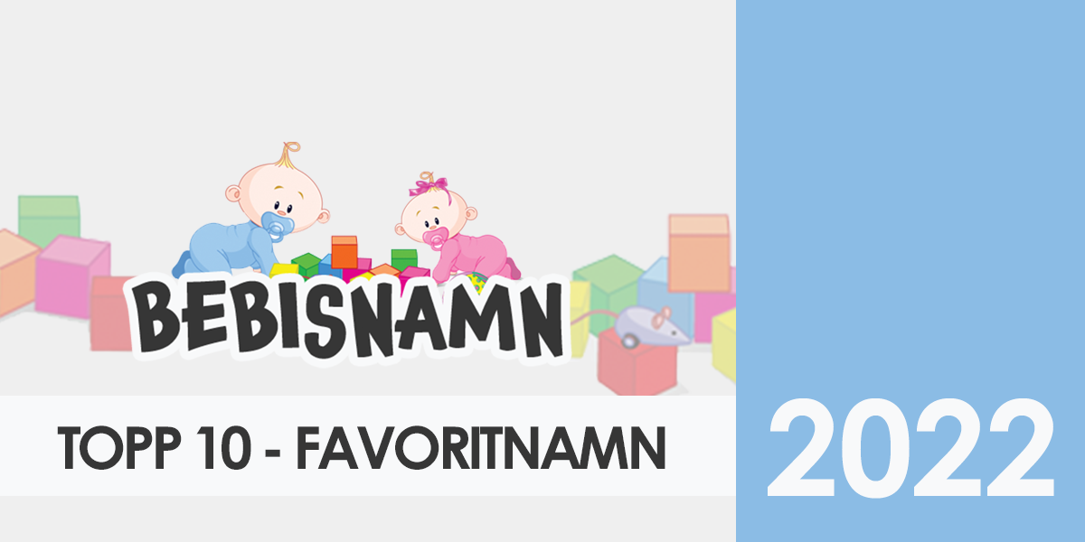 Topplista barnnamn 2022