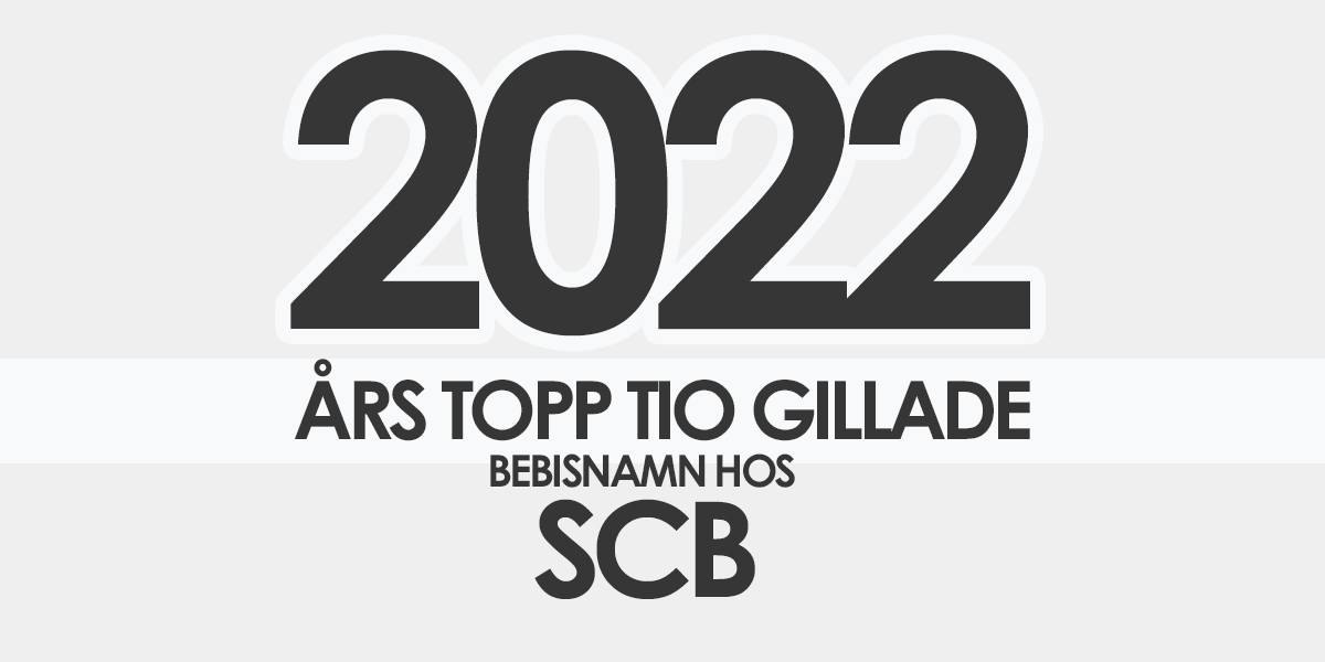Populäraste namnen 2022 – ASTRID & WILLIAM